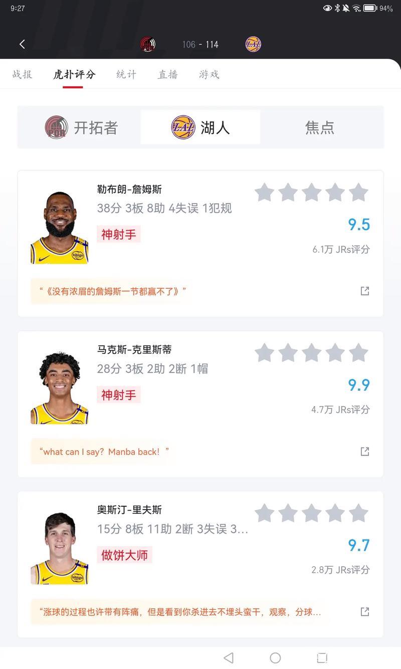 詹姆斯砍下38分克里斯蒂贡献28分 湖人击败开拓者 詹姆斯砍下38分克里斯蒂贡献28分 湖人击败开拓者